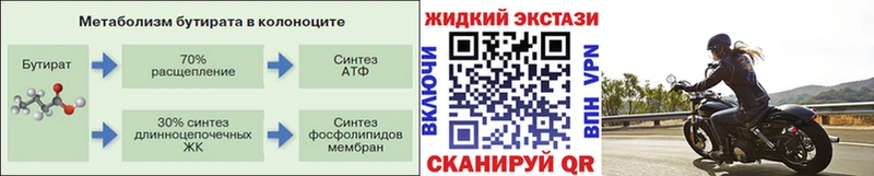 наркота  Болотное  Бутират буратино 